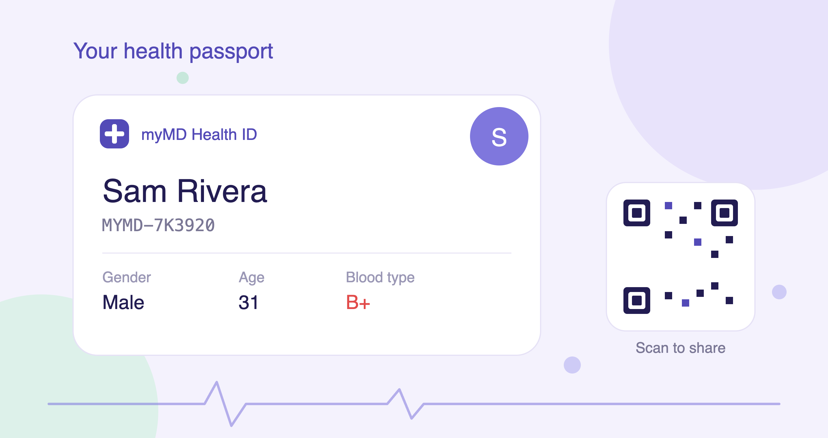 myMD Health ID digital health passport with QR code for blood type, allergies, medications, and emergency contacts